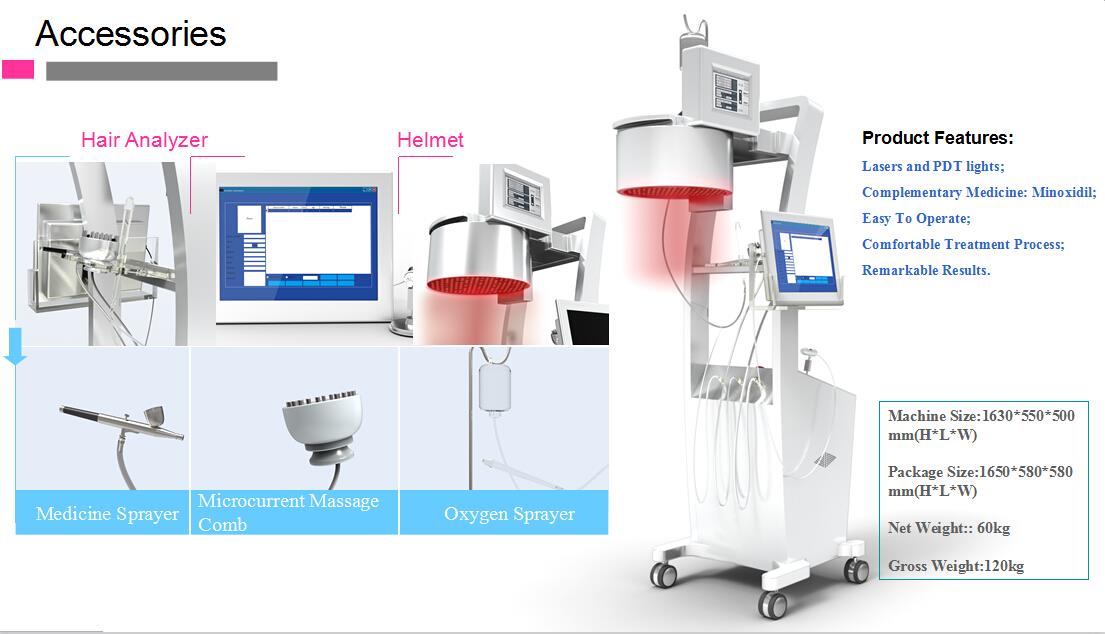 SH650-1 Electric Hair Follicle Stimulator 650nm Diode Laser Hair Growth Machine